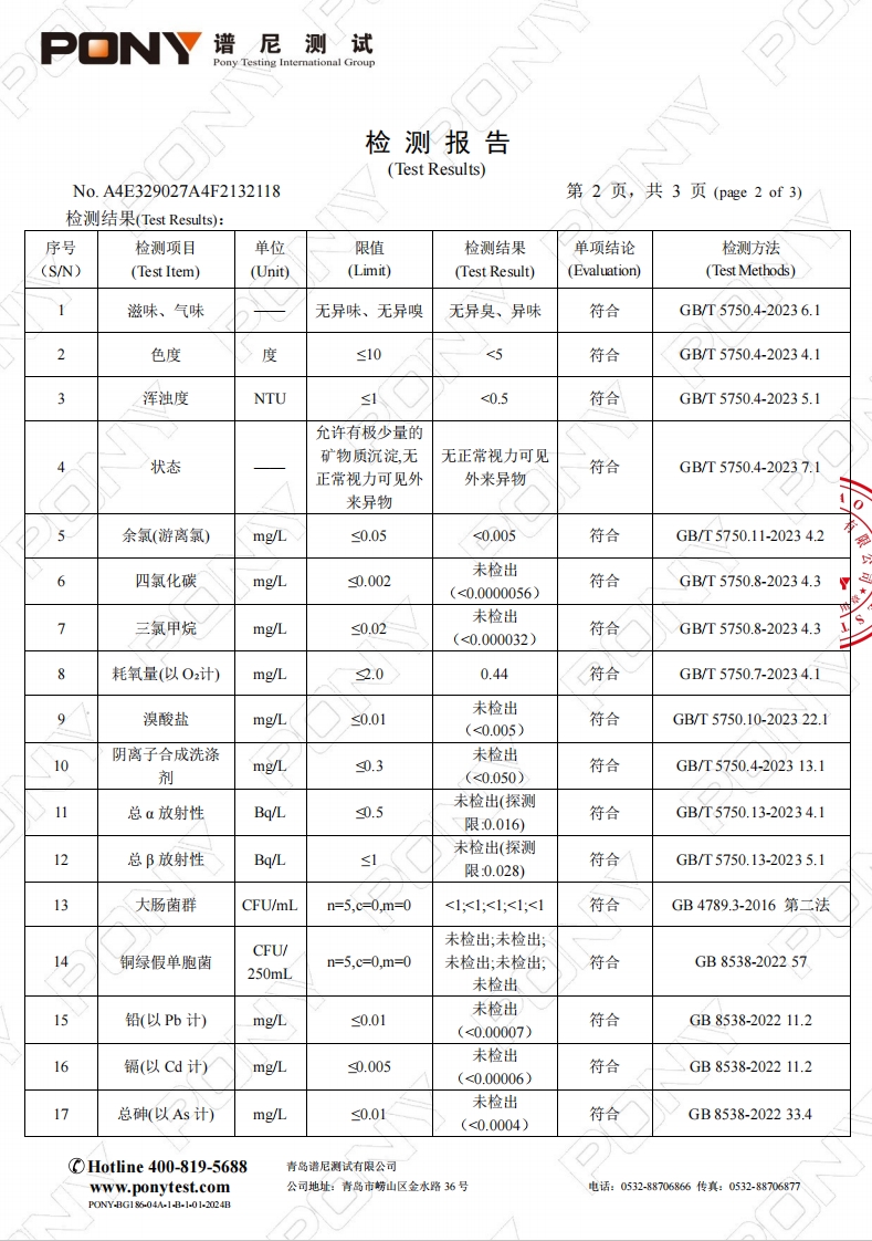 水质检测报告2